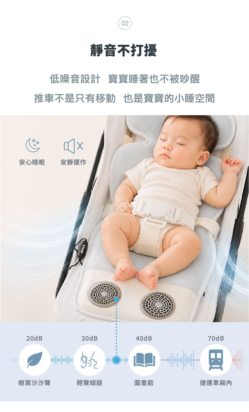 韓國雙風扇汽座推車涼墊