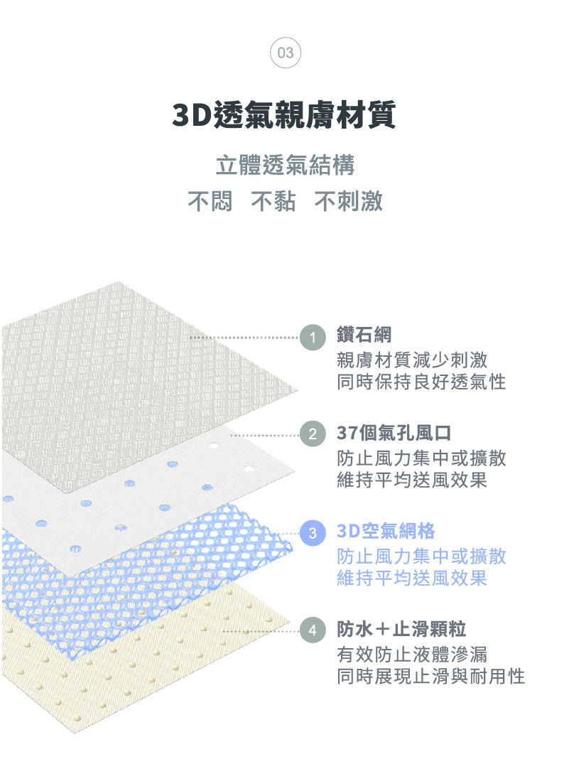 推車涼墊3D透氣親膚材質