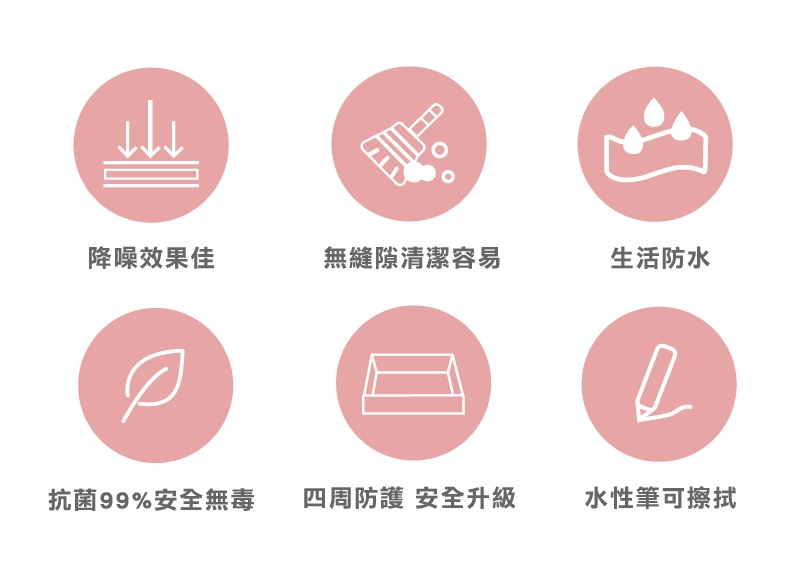 抗菌百變兒童城堡地墊