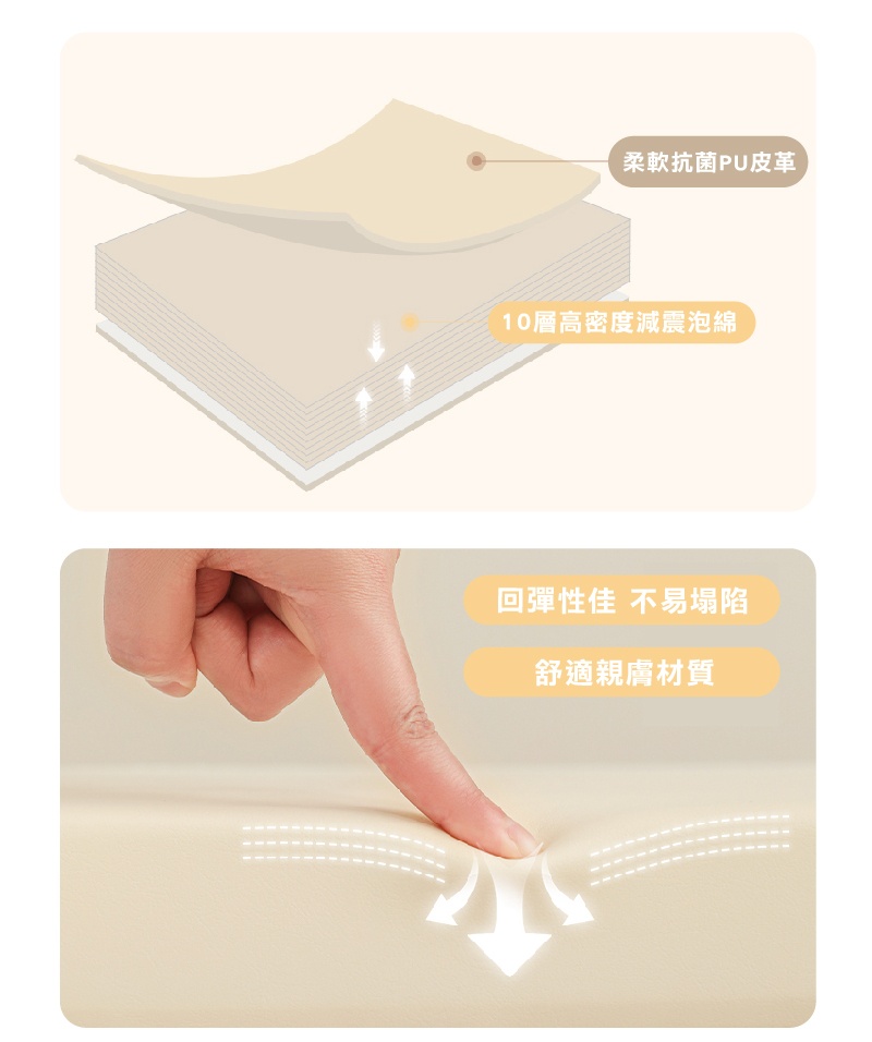 抗菌百變兒童城堡地墊