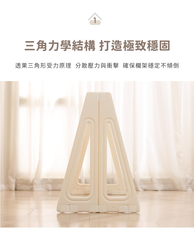 圍欄側板組合擴充架