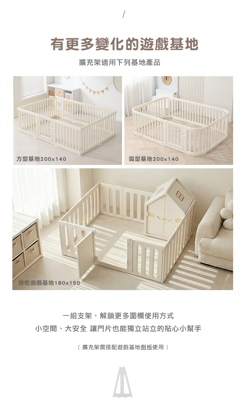 圍欄側板三角架