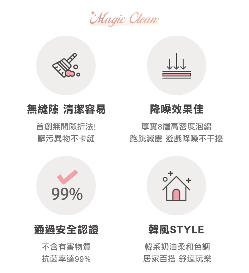 方型無縫5折兒童地墊200x140