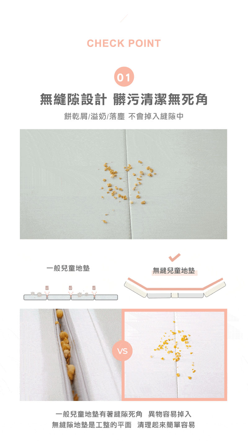 方型無縫5折兒童地墊180x150