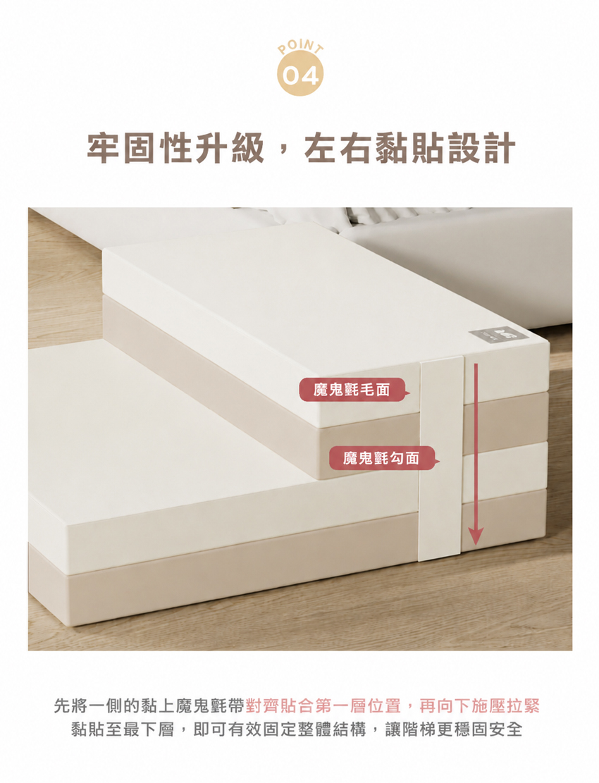 摺疊階梯地墊