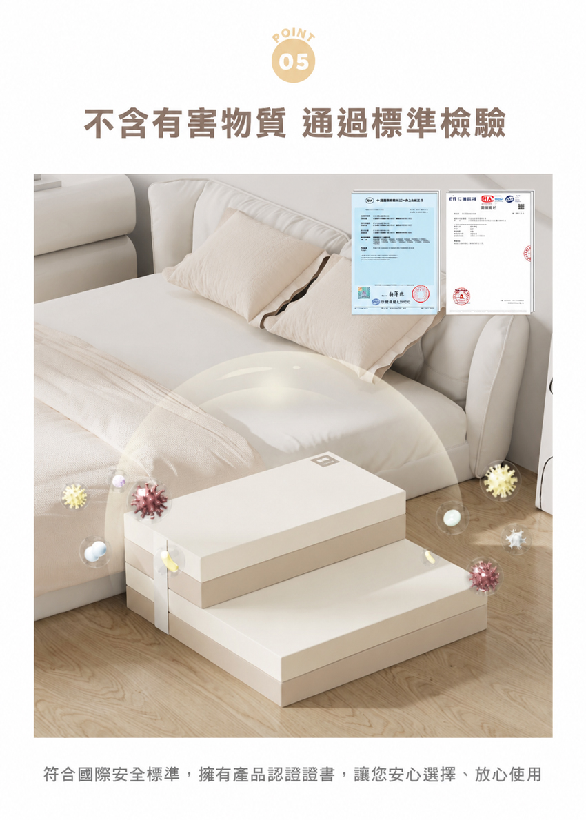 兒童地墊SGS安全無毒認證標章-不含甲醛與螢光劑
